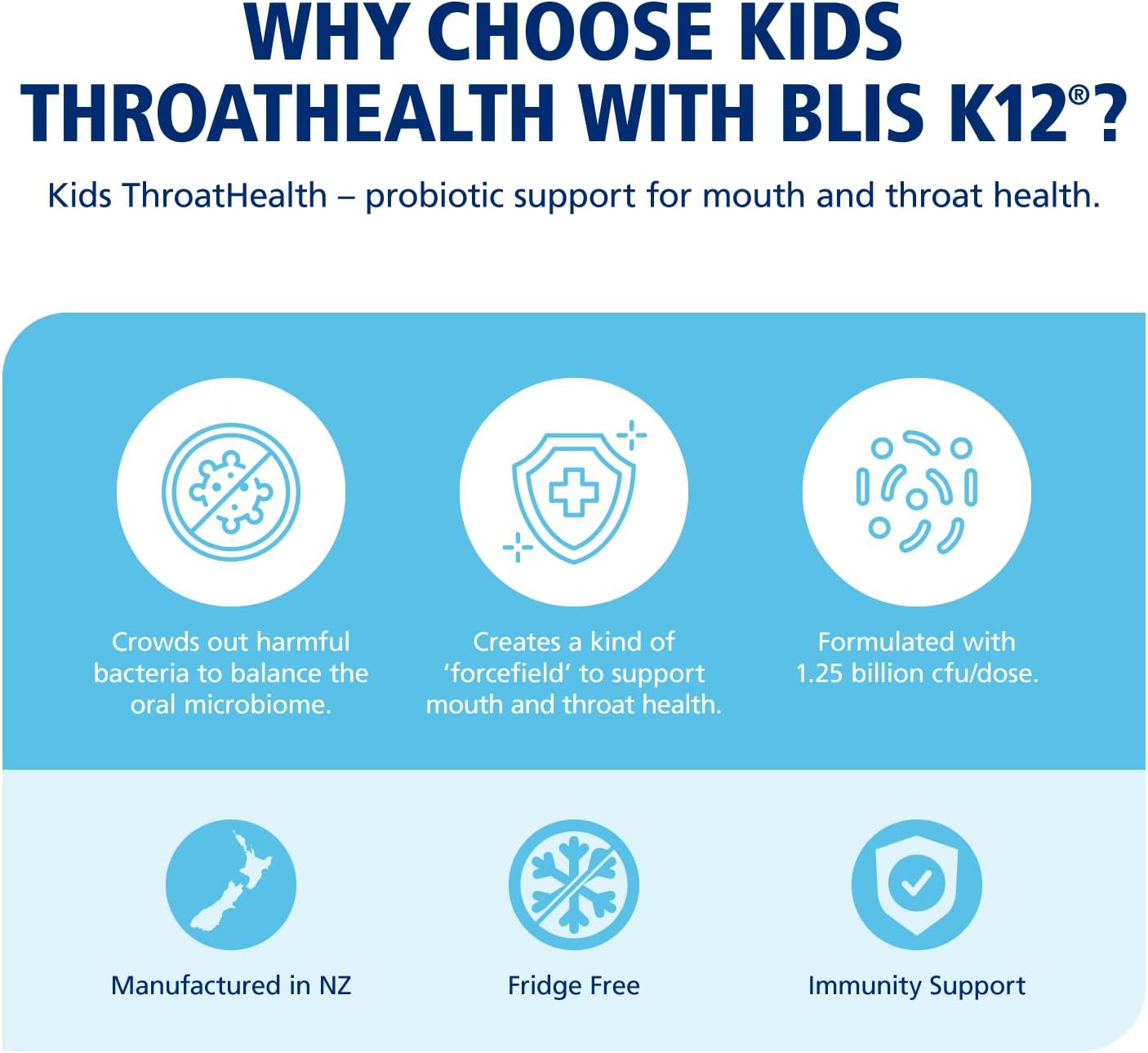 Kids ThroatHealth with BLIS K12® | Strawberry Flavour