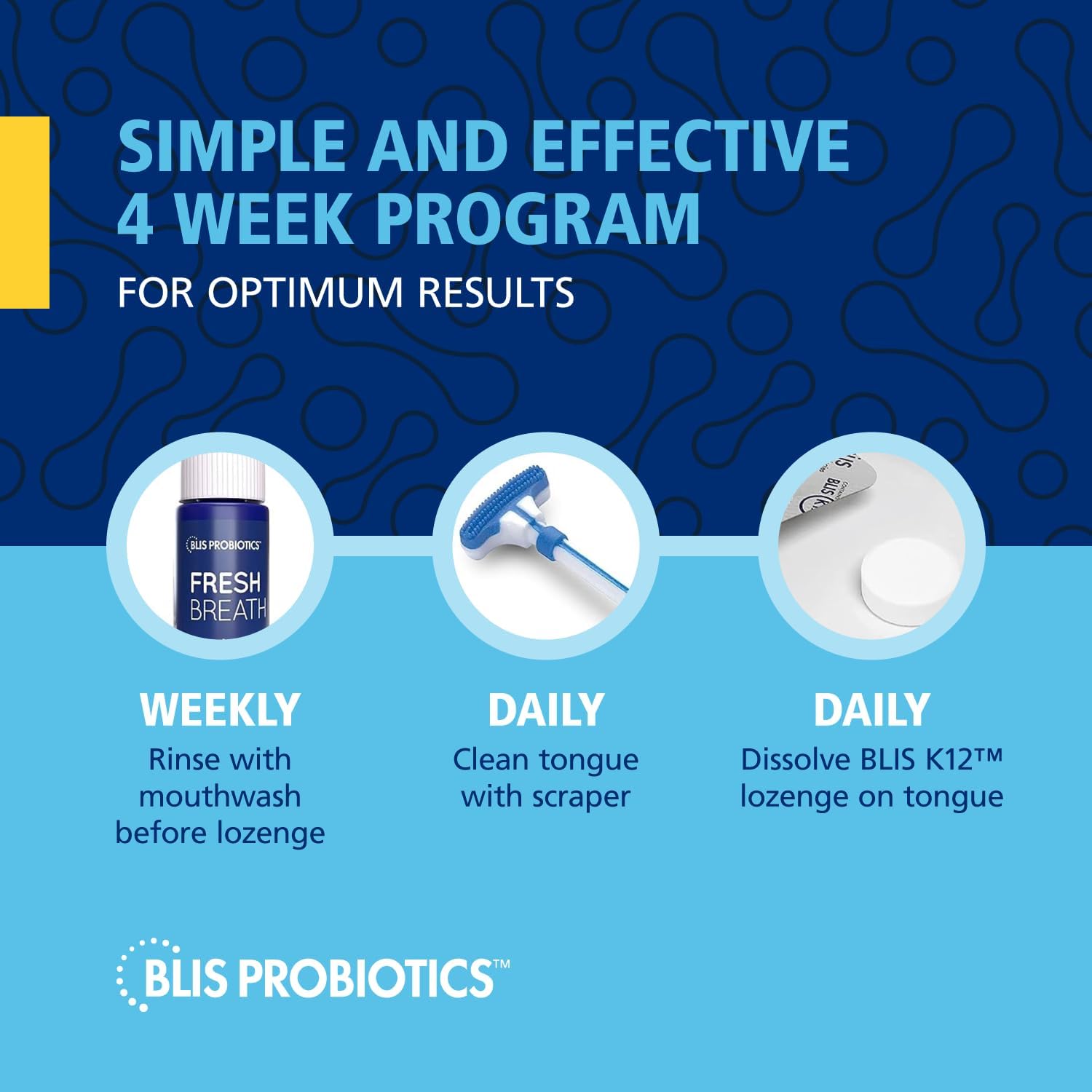 FreshBreath Kit with BLIS K12® | Probiotics for Bad Breath
