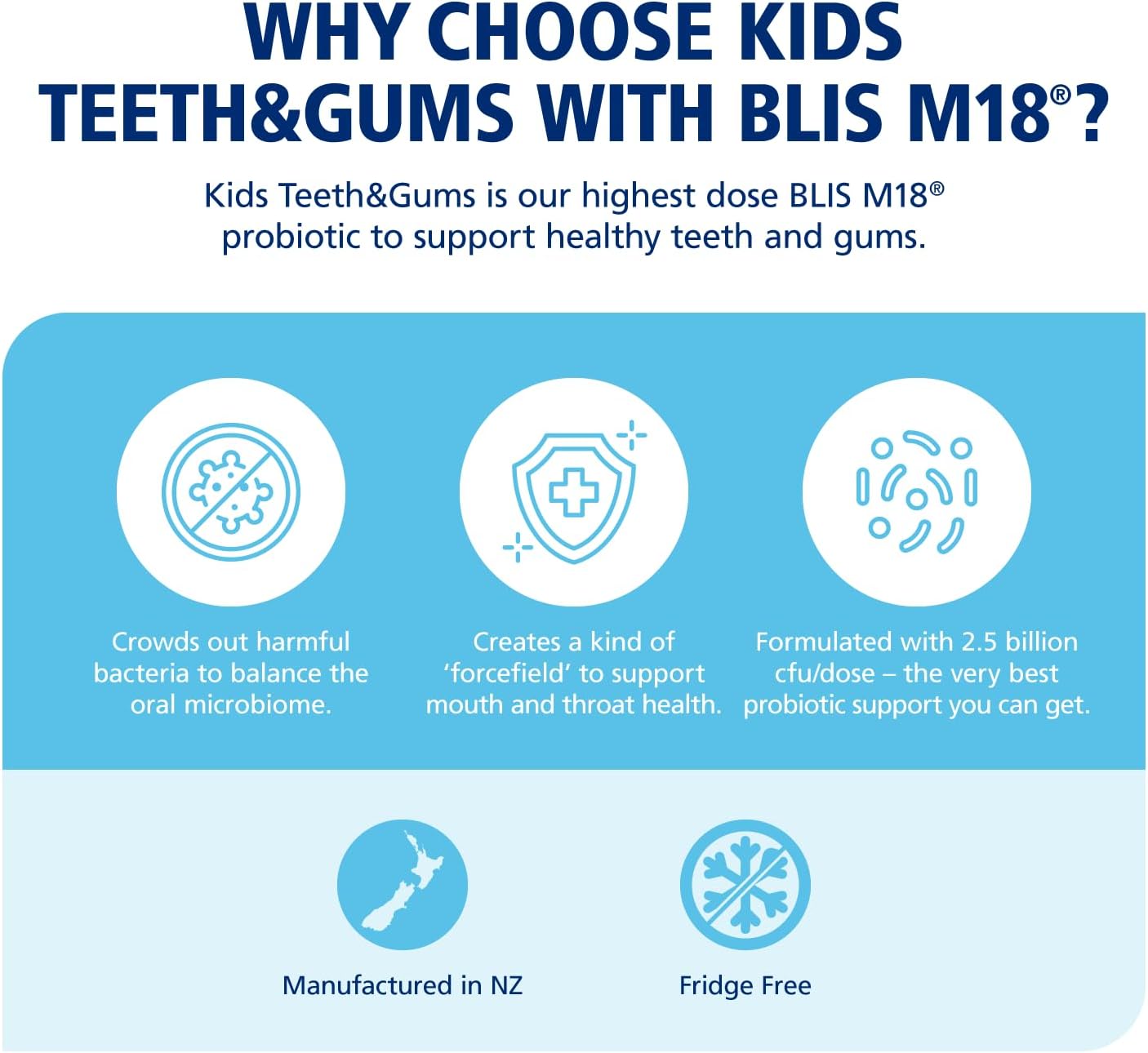 Teeth & Gums Kids probiotics with BLIS M18® | Dental Health Probiotic