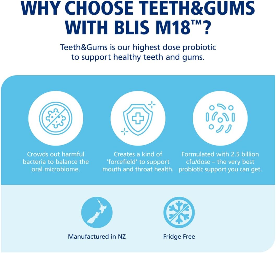 Teeth & Gums with BLIS M18® | Advanced Dental Health